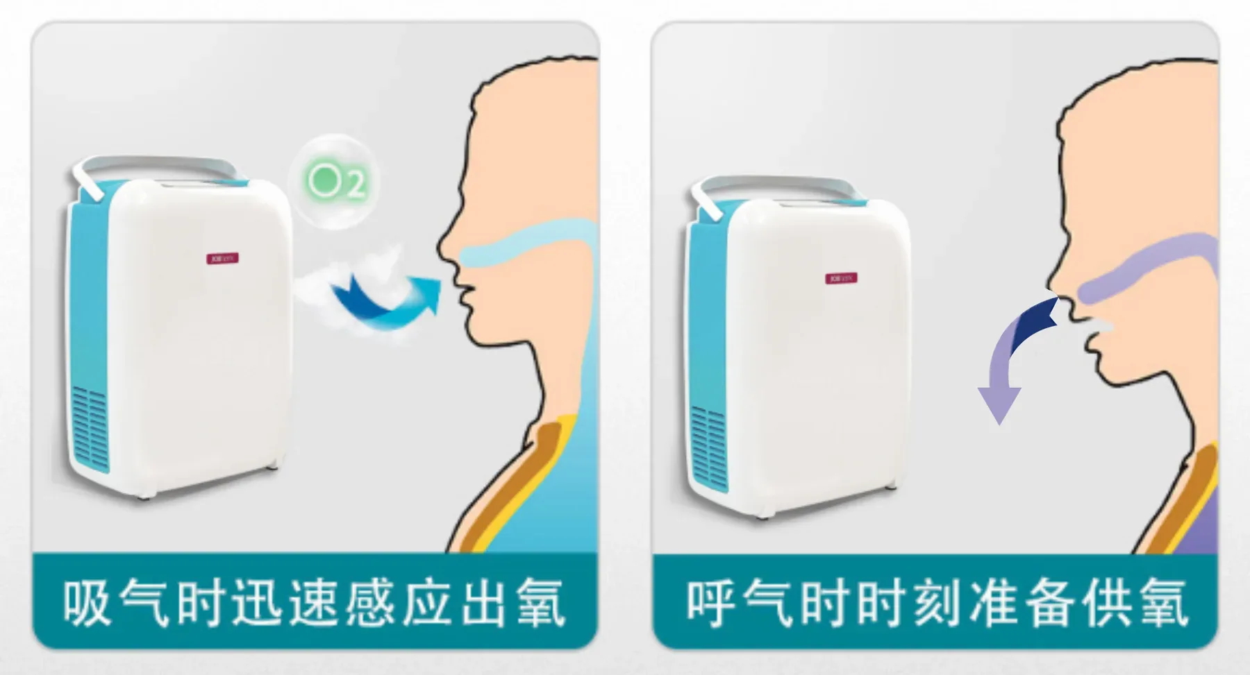 打鼾了先减肥？别等瘦了再干预！减肥和呼吸机，到底该怎么选